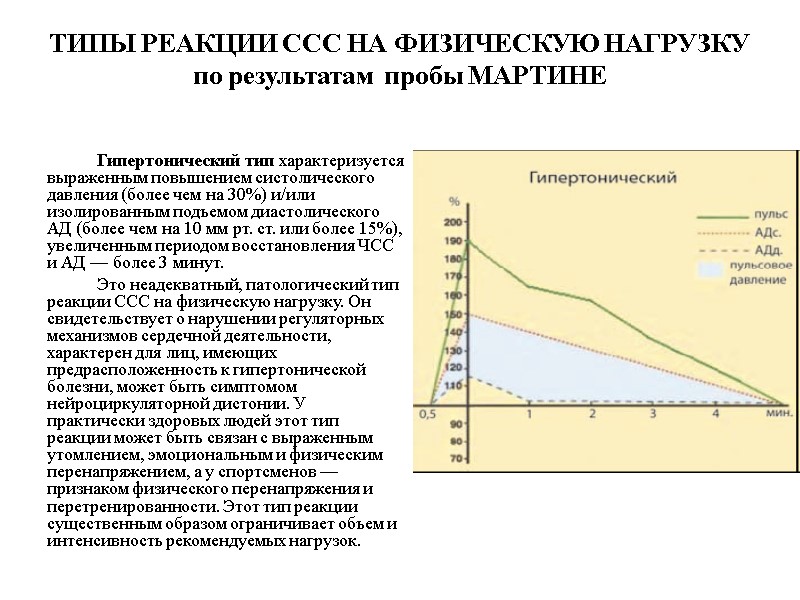 ТИПЫ РЕАКЦИИ ССС НА ФИЗИЧЕСКУЮ НАГРУЗКУ по результатам пробы МАРТИНЕ    Гипертонический